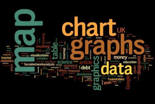 Digitalni kamp - Edukativni program o data novinarstvu