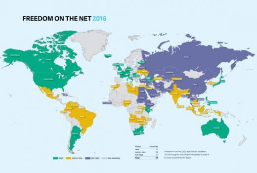 Freedom House: Internet slobode u padu već šestu godinu (rdn)