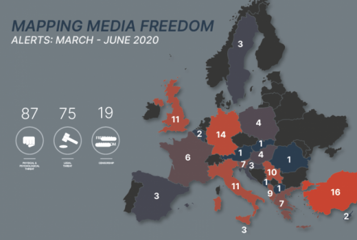 MFRR izvještaj: Tokom pandemije koronavirusa registrovano 120 slučajeva narušavanja slobode medija u Evropi