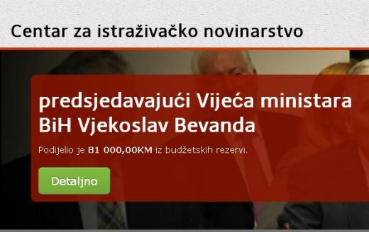 Baze podataka Centra za istraživačko novinarstvo