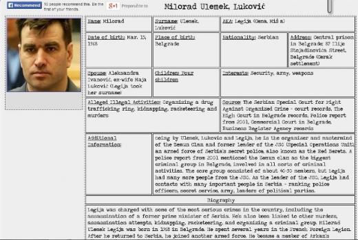 CINS: Online baza dokumenata "Ljudi od javnog interesa"
