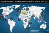 IOM migrant deaths 2015